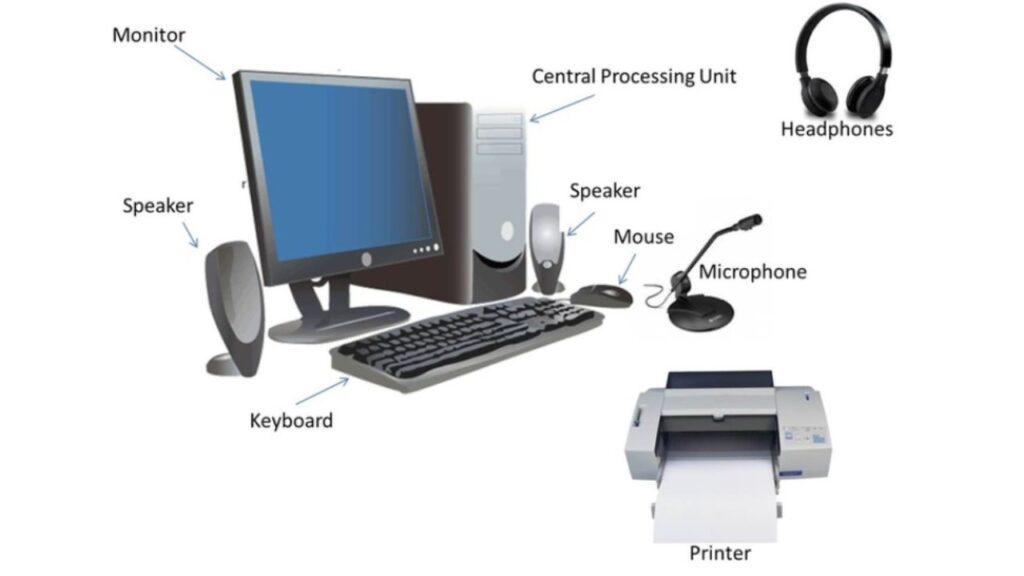 What Is Computer Hardware and Its Components