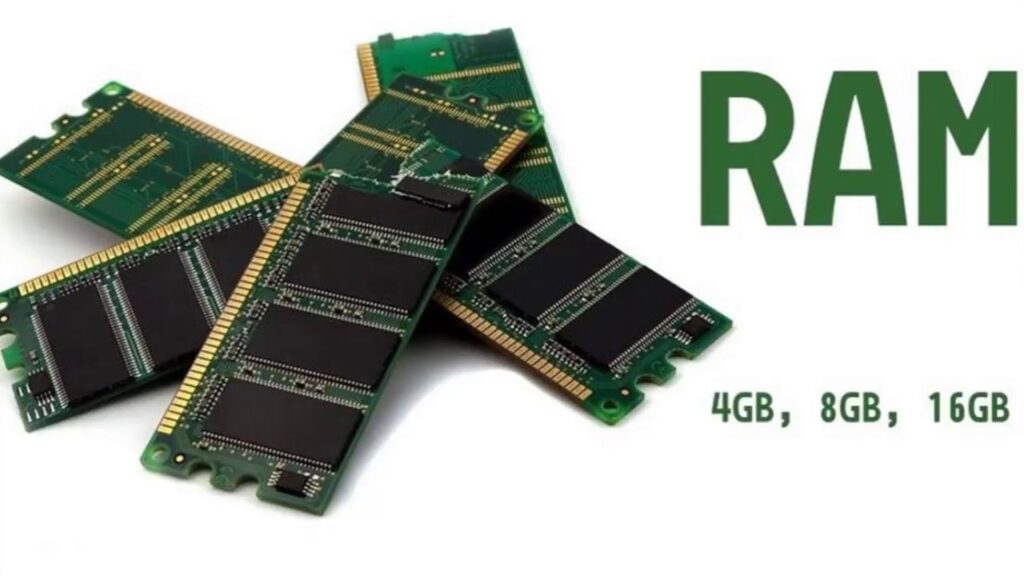 how much ram does linux need
